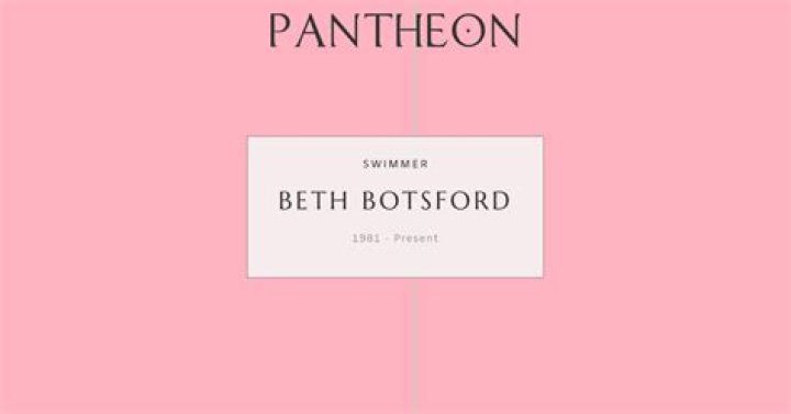 Beth Botsford - Net Worth, Age, Height, Birthday, Bio, Wiki!